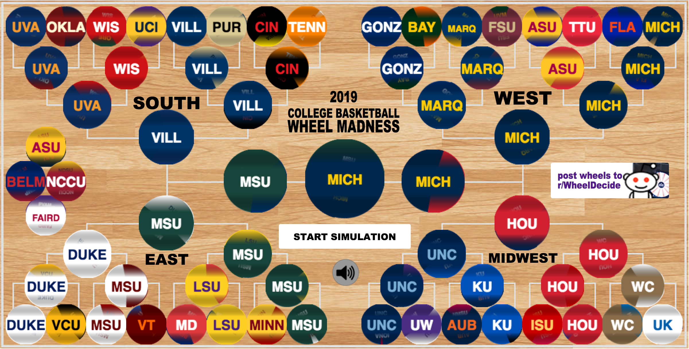 College Basketball Wheel Madness 2020